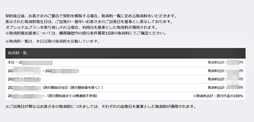 手順８
