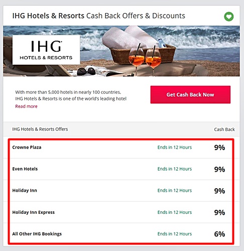 topcashback 還元率