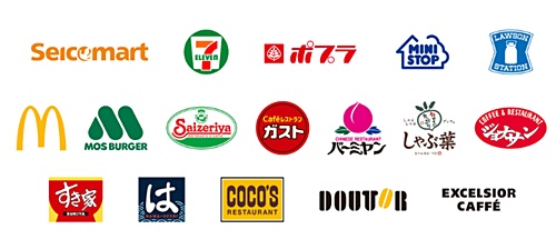 7%還元店舗
