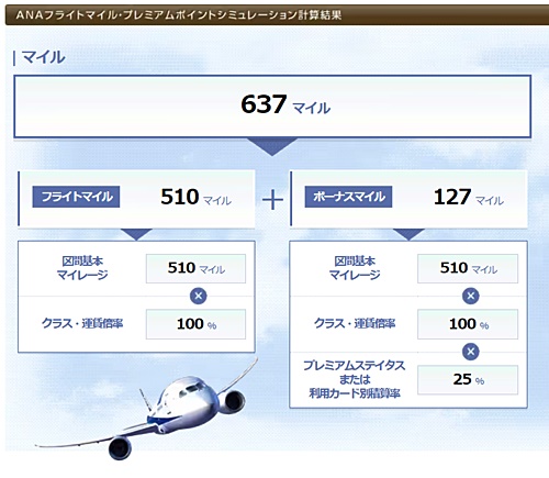 フライトマイルシュミレーション